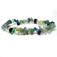 Браслет из камня Флюорит для привлечение удачи